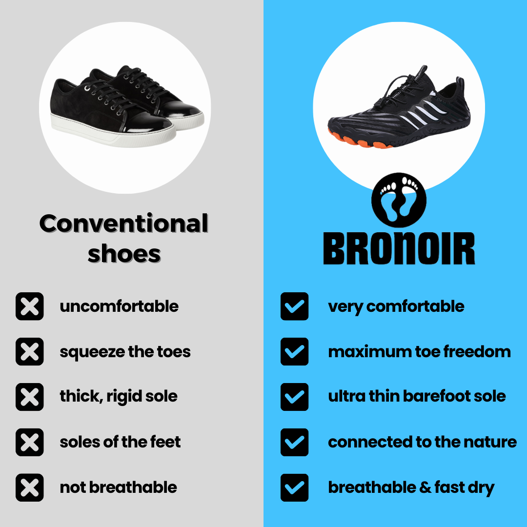 HikeRise™ - Barefoot Shoes