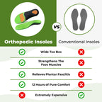 HikeRise™ Orthopedic Insoles